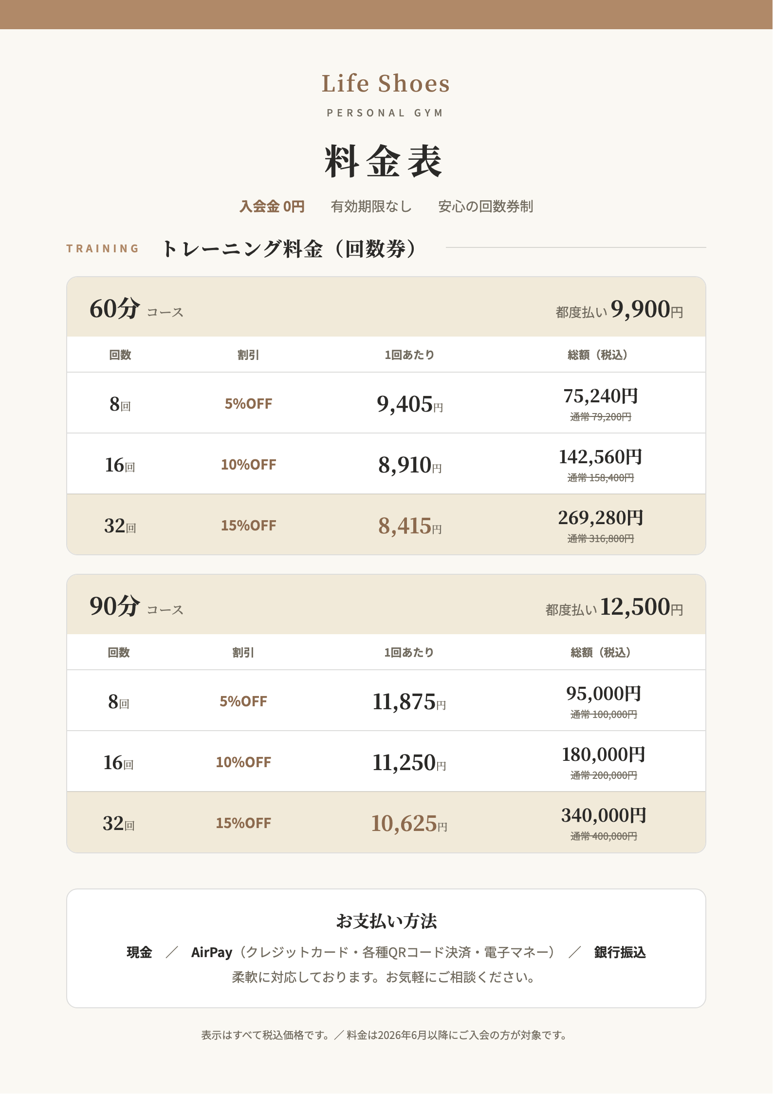 トレーニング料金（回数券・60分／90分）